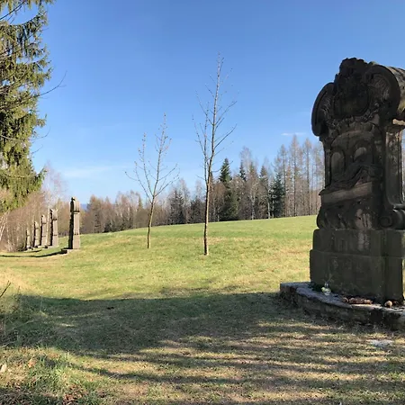 Budopartner Jívka