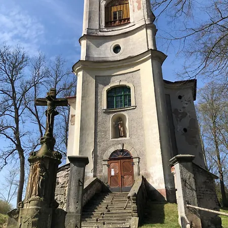 Pensjonat Budopartner